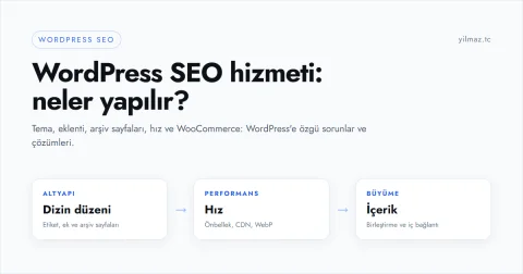 WordPress SEO Hizmeti: Neler Yapılır, Ne Zaman Gerekir?