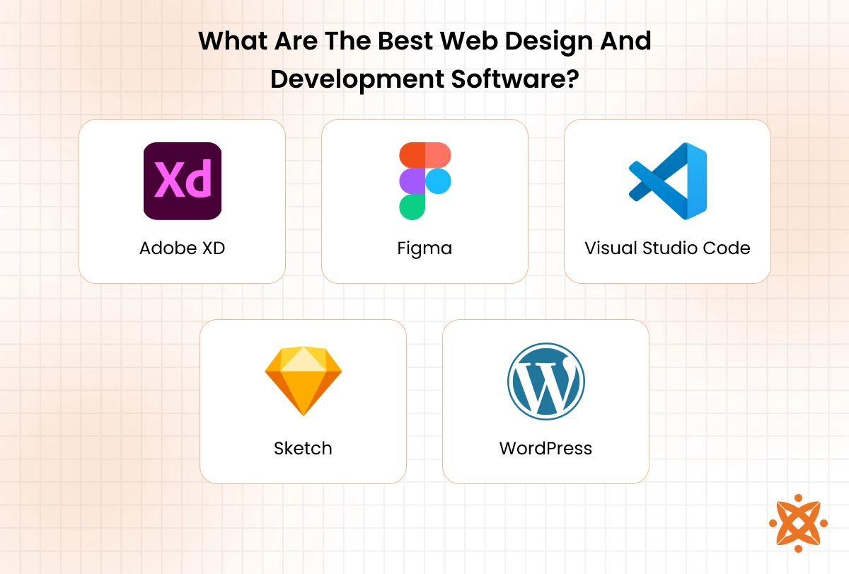 En İyi Web Tasarım Programları (2025 Güncel Rehber) En iyi web tasarım programları listesi En İyi Web Tasarım Programları (2025 Güncel Rehber) En iyi web tasarım programları listesi