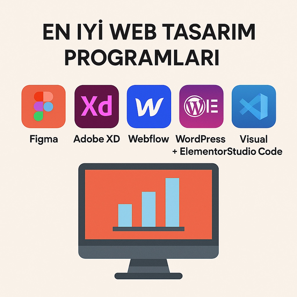 En İyi Web Tasarım Programları (2025 Güncel Rehber)